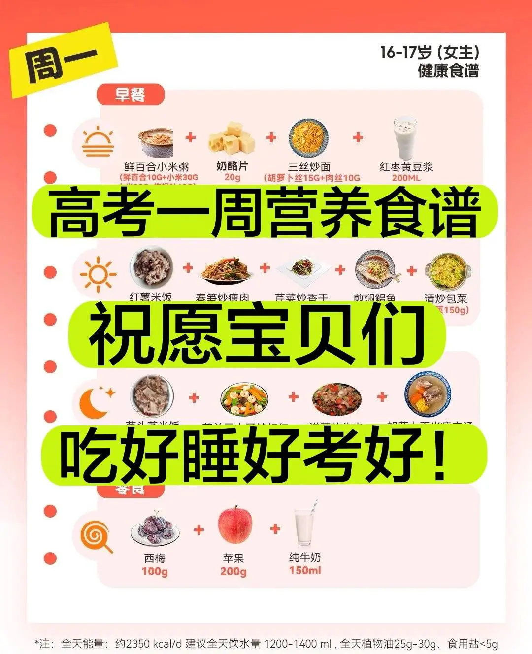 篮球训练营中试训的表现评估方法_2